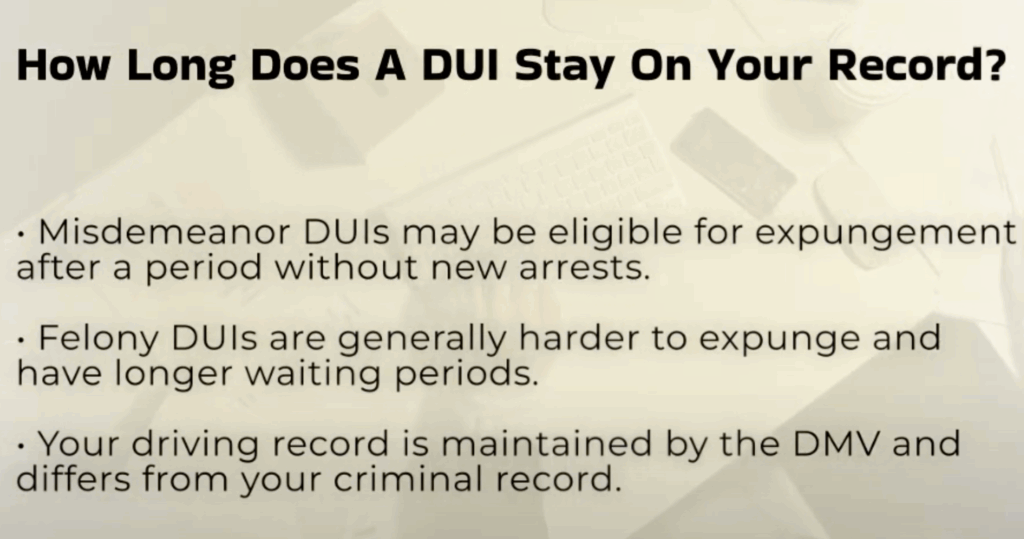 Different Types of DUI Convictions.